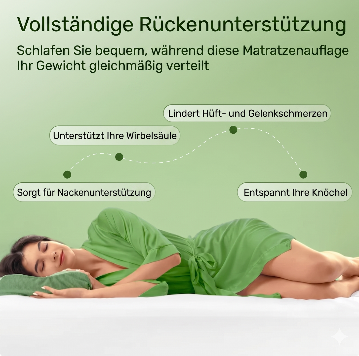 OrthoBed  Bambus-Matratzen Topper